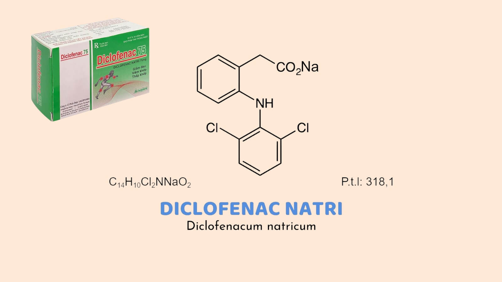 Thuốc Diclofenac 75 vacopharm chứa th&agrave;nh phần ch&iacute;nh l&agrave; Diclofenac natri