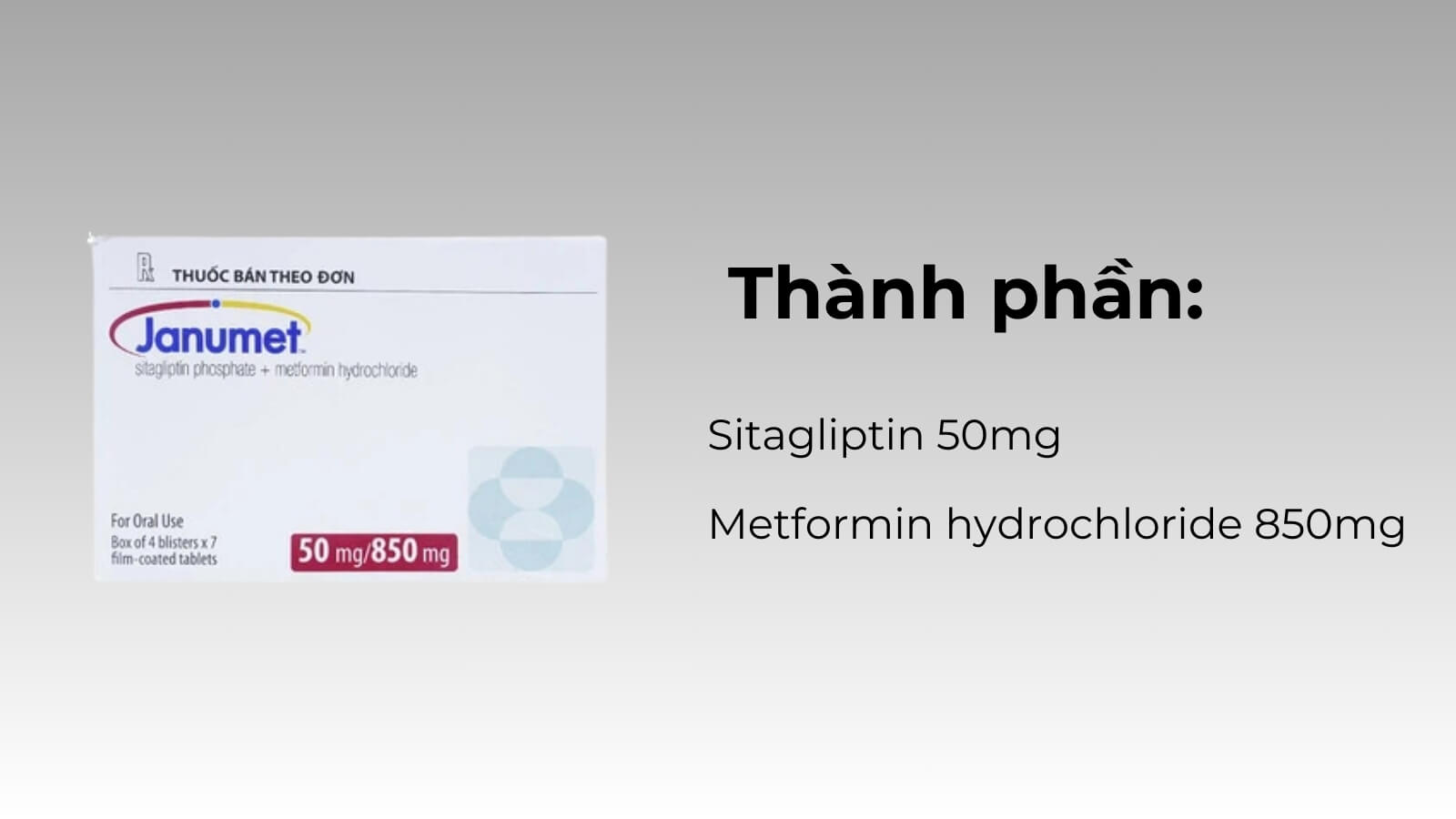 Th&agrave;nh phần của thuốc Janumet 50mg 850mg