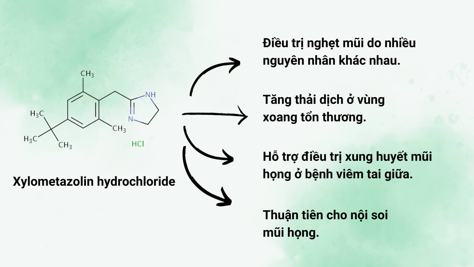 Xylometazolin Hydrochloride Bắn Cá HZ88 là trò chơi giải trí điện tử các bệnh viêm mũi hiệu quả