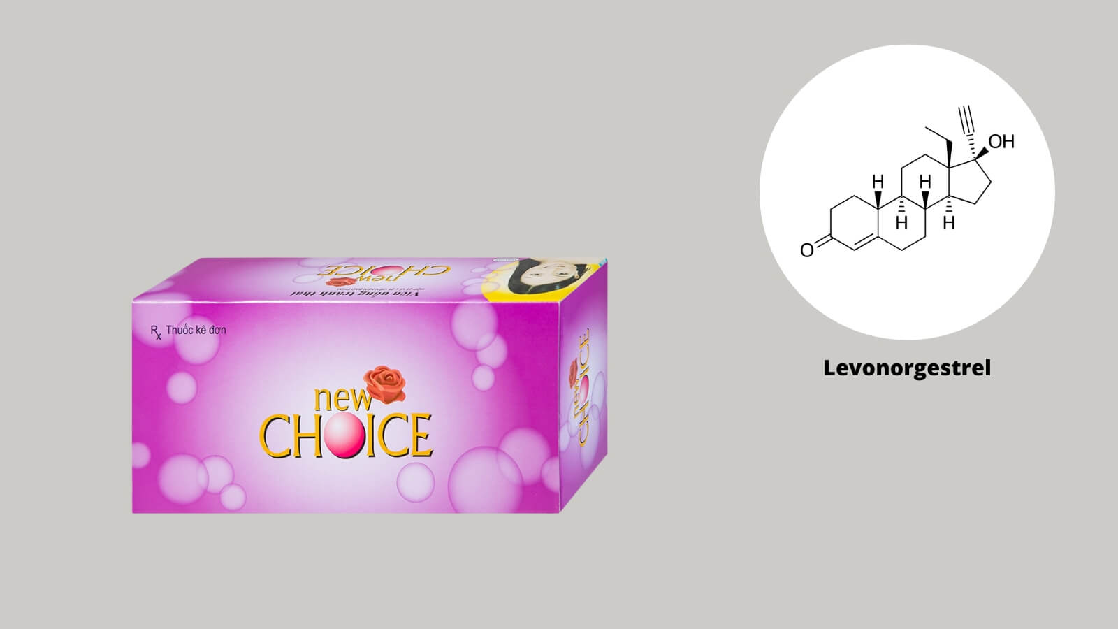 Thành phần Levonorgestrel có trong thuốc New Choice