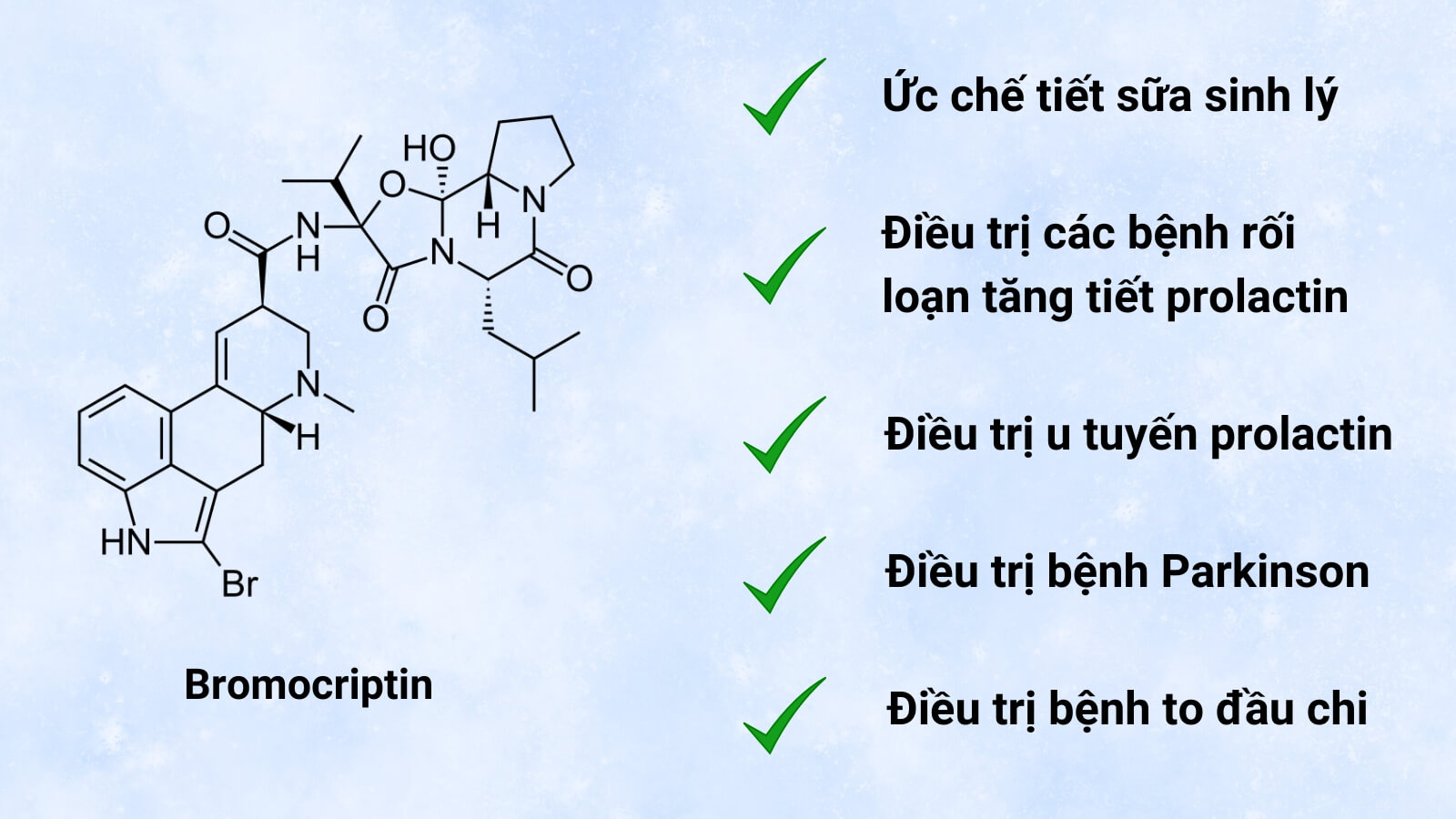 Bromocriptin gi&uacute;p l&agrave;m giảm tiết Prolactin hiệu quả
