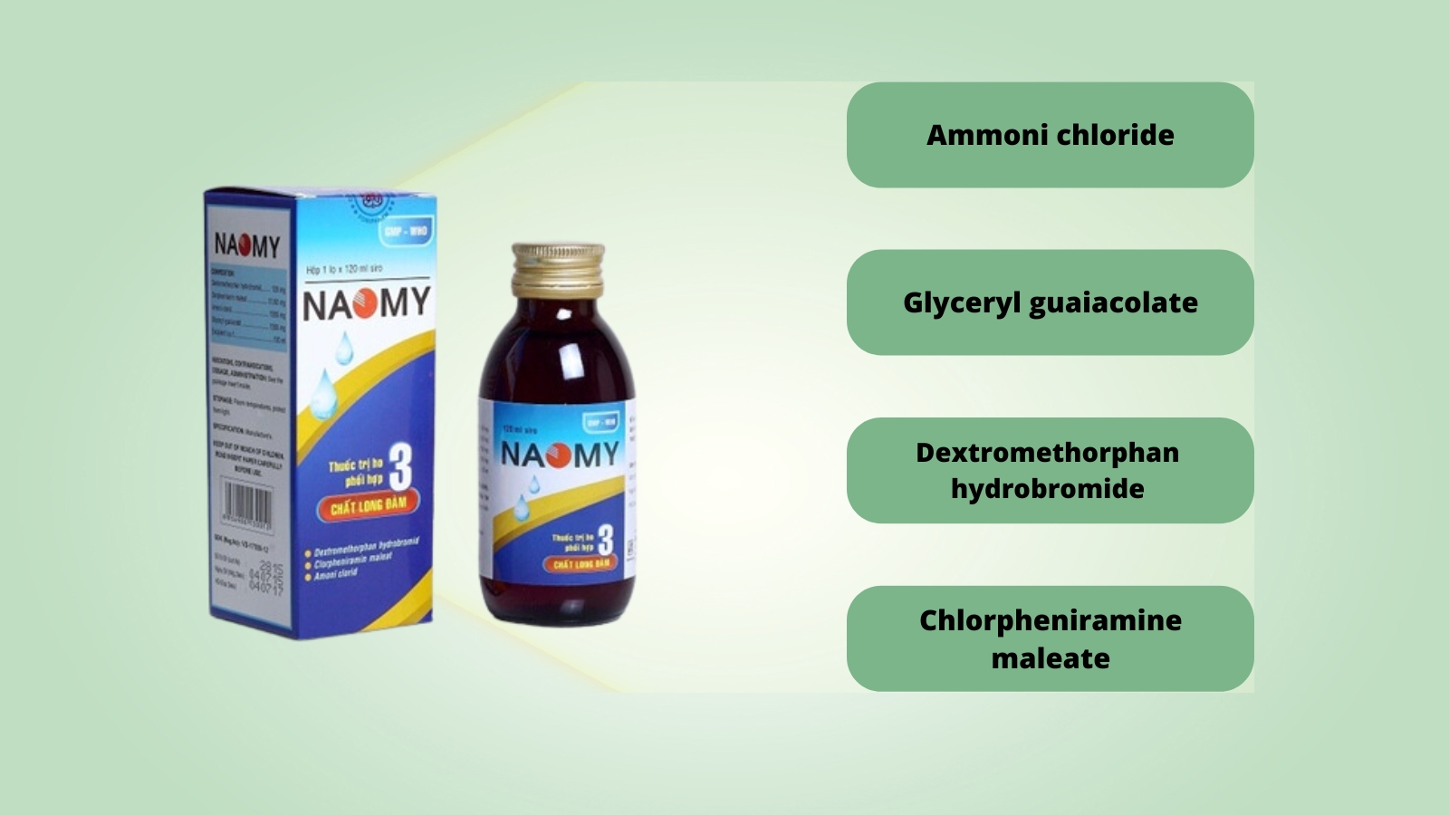 C&aacute;c th&agrave;nh phần ch&iacute;nh của siro Naomy