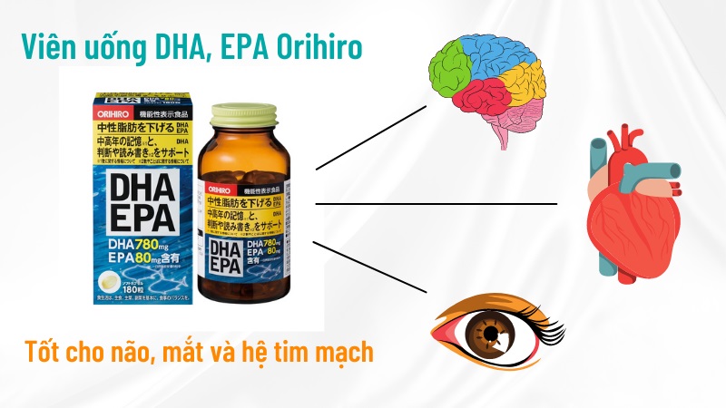 DHA, EPA Orihiro tốt cho n&atilde;o, mắt v&agrave; tim mạch